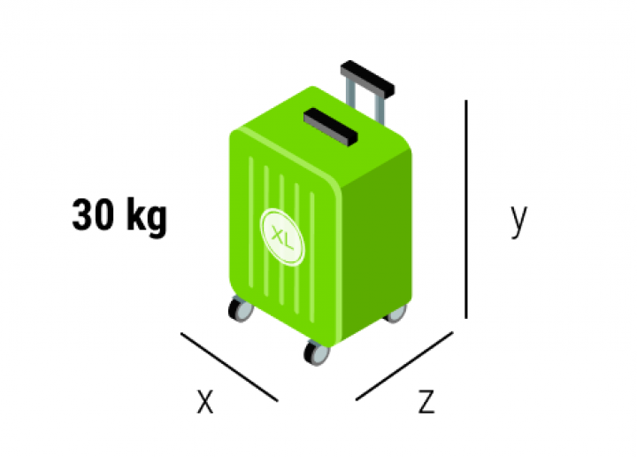 Luggage Policy I FlixBus