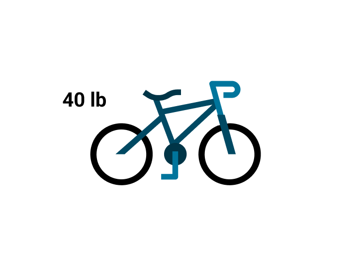 Greyhound Baggage Policies